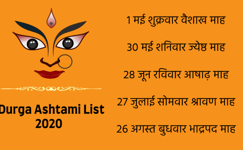 List Of All Durga Ashtami 2020