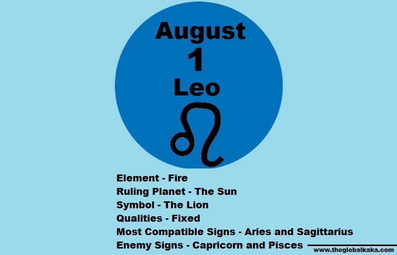 August 1 Zodiac Sign, What zodiac sign is August 1, August 1 Zodiac Sign (Leo) Birthday