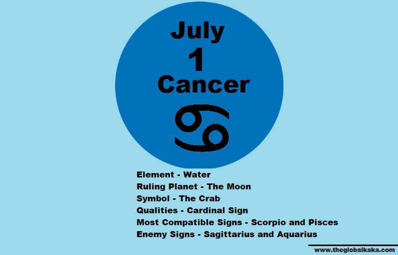 July 1 Zodiac Sign, What zodiac sign is July 1, July 1 Zodiac Sign ...